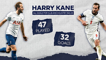 Harry Kane - Club & Country